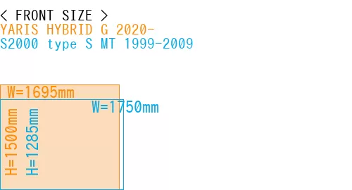 #YARIS HYBRID G 2020- + S2000 type S MT 1999-2009